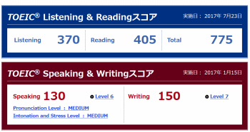 222TOEIC L370/R405