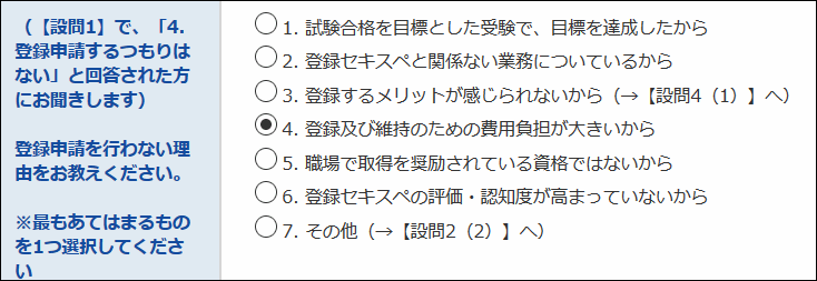 登録しない理由