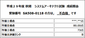 AM2 80/PM2 73/PM2 B